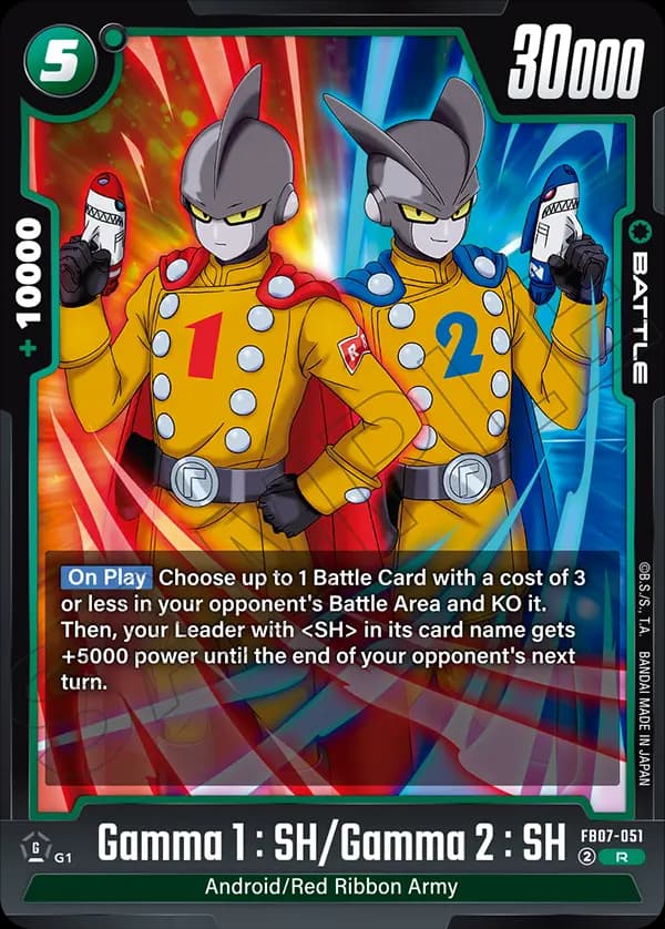 Gamma 1 : Sh/Gamma 2 : Sh — R, FB07